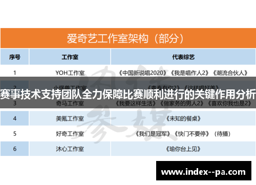 赛事技术支持团队全力保障比赛顺利进行的关键作用分析
