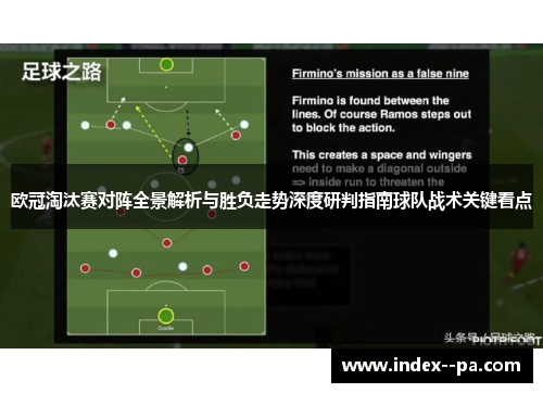 欧冠淘汰赛对阵全景解析与胜负走势深度研判指南球队战术关键看点