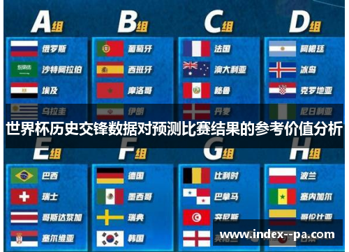 世界杯历史交锋数据对预测比赛结果的参考价值分析 世界杯历史交锋数据对预测比赛结果的参考价值分析