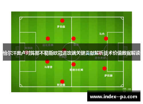 恰尔汗奥卢对阵那不勒斯欧冠进攻端关键贡献解析战术价值数据解读